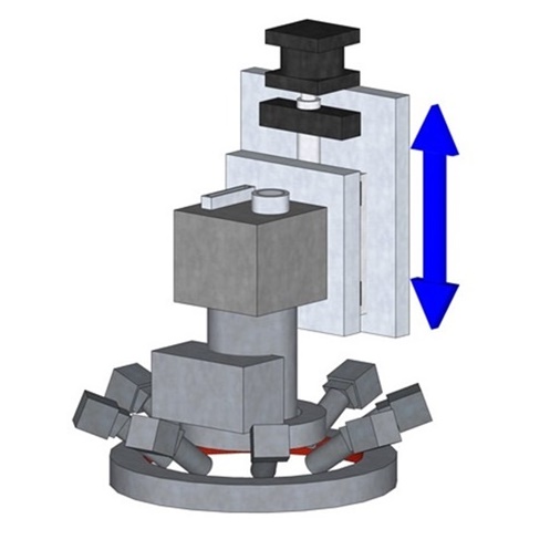 reasons why you need a z-axis on automatic optical inspection equipment