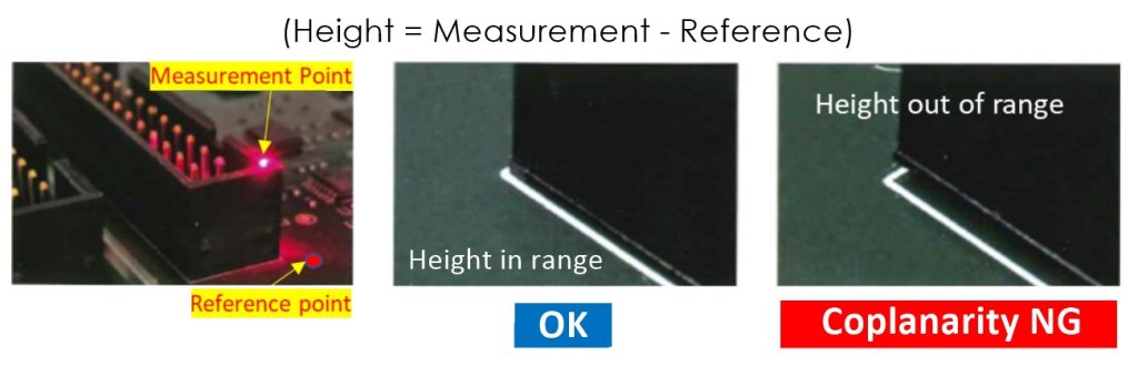 Laser height measurement of the Mek PowerSpector AOI