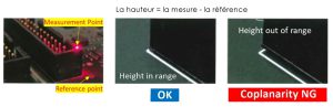 Mesure laser de la hauteur du Mek PowerSpector AOI